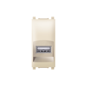 Modularni program | Aling 74284.9 - Experience